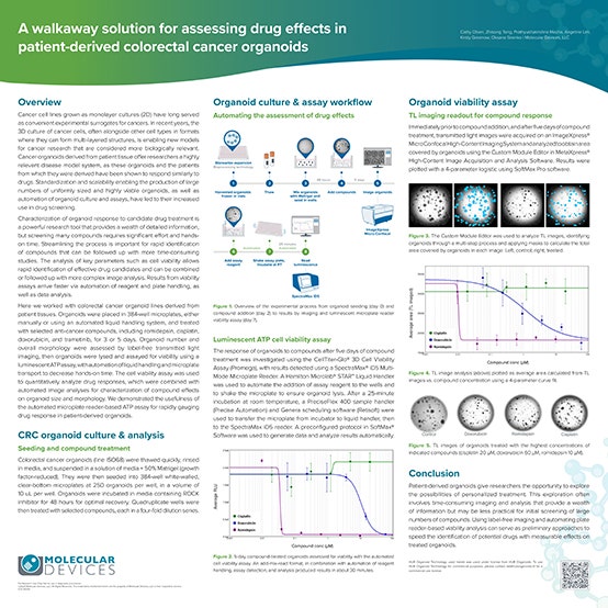 환자 유래 대장암 오가노이드에서 약물 효과를 평가하기 위한 워크어웨이 솔루션