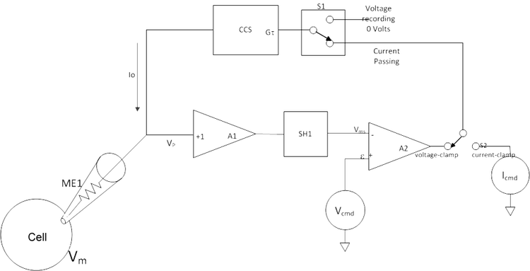 일반적인 불연속형 단일전극 전압 클램프의 회로 도면.