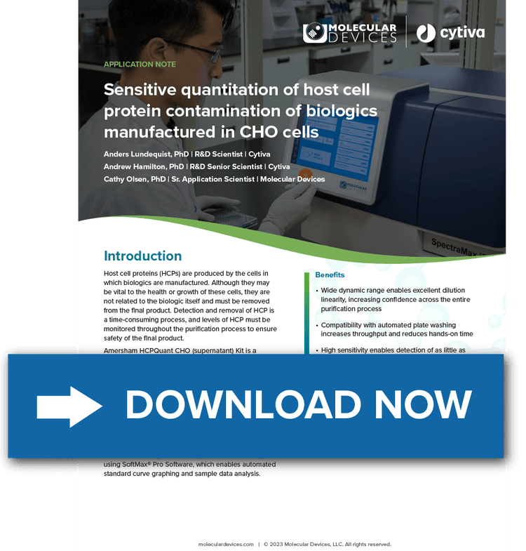 Sensitive quantitation of host cell protein contamination of biologics manufactured in CHO cells