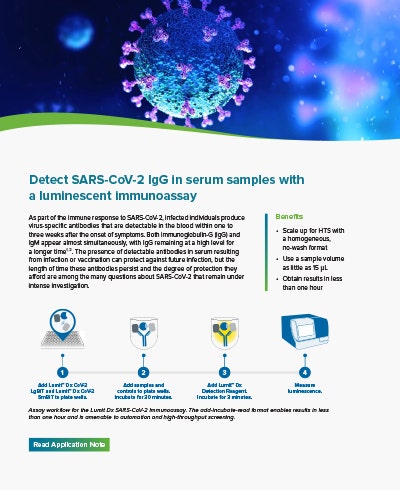 Detect SARS-CoV-2 IgG in serum samples