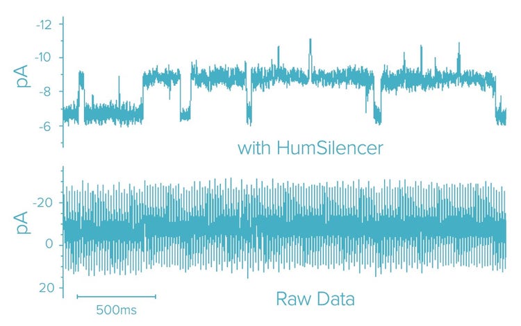 Humsilencer