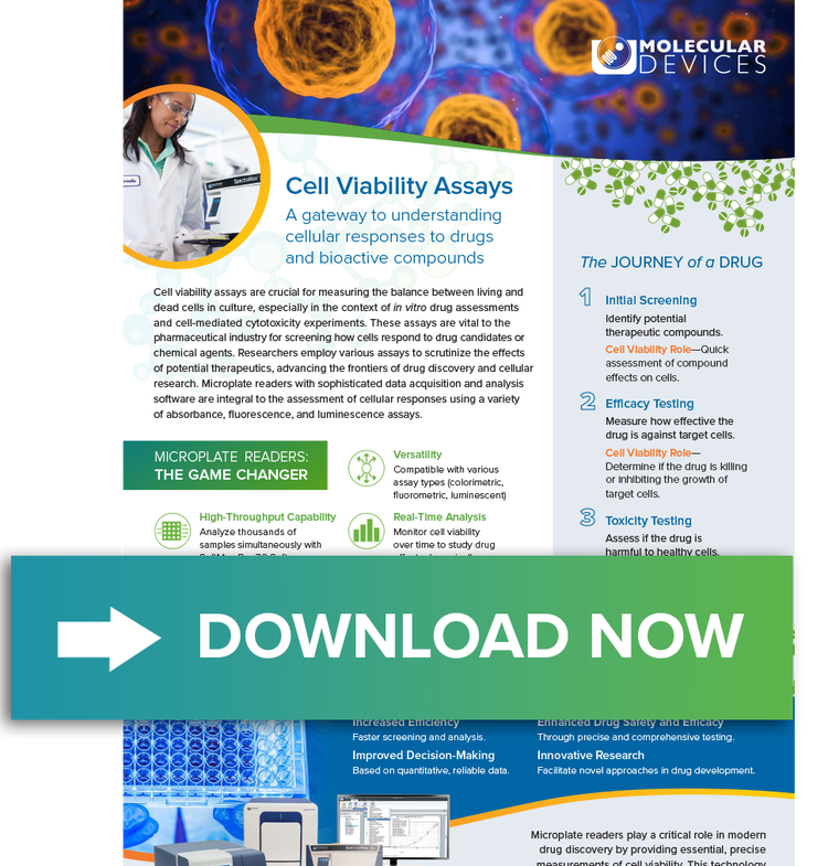 Cell Viability Assays