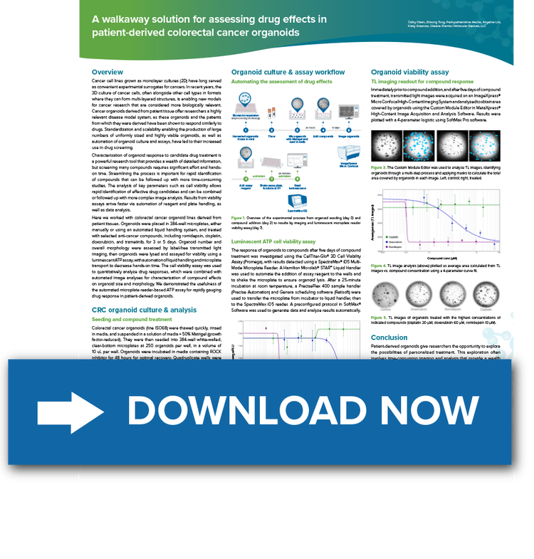 A walkaway solution for assessing drug effects in patient-derived colorectal cancer organoids