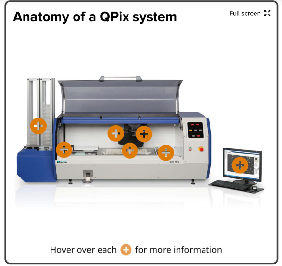 QPix 시스템의 해부학
